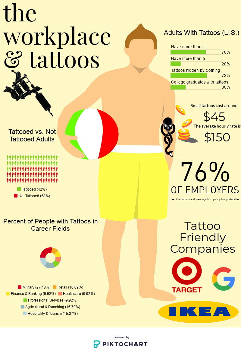 new-piktochart_32789136 (3)